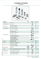 NUMATICS CYLINDER ACTUATOR USER GUIDE CYLINDERS & ACTUATORS PRODUCT INDEX